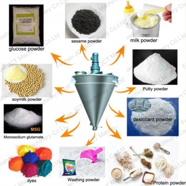 conical screw mixer