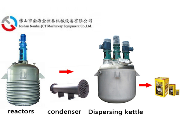 Проект под ключ линии по производству клея из неопрена | JCT Machinery